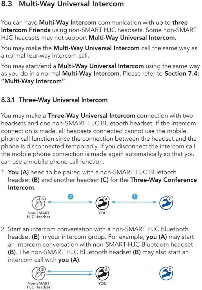 SMART HJC 21B SENA Bluetooth Communication System for HJC Helmets- SP132