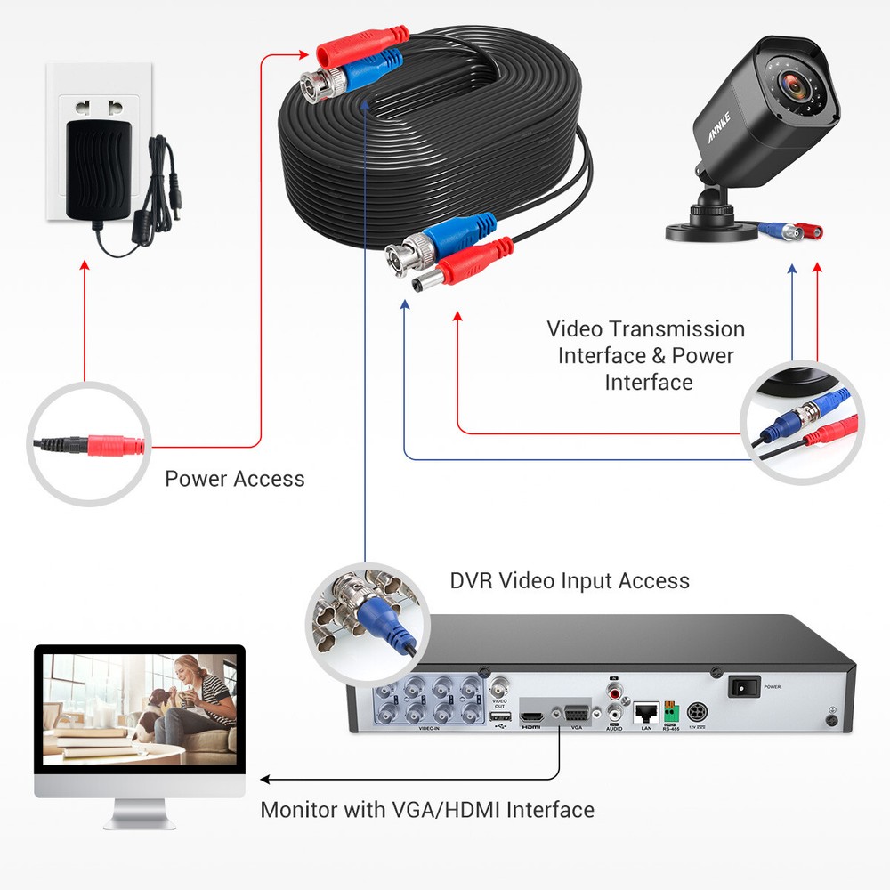 SANNCE 4x 100ft 30m Video Power BNC extend Cable for Security Camera System