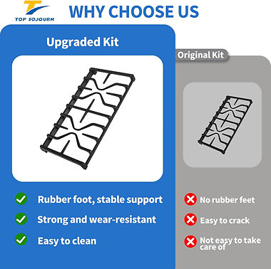 Range Side Burner Grate Compatible with GE Range WB31X27151