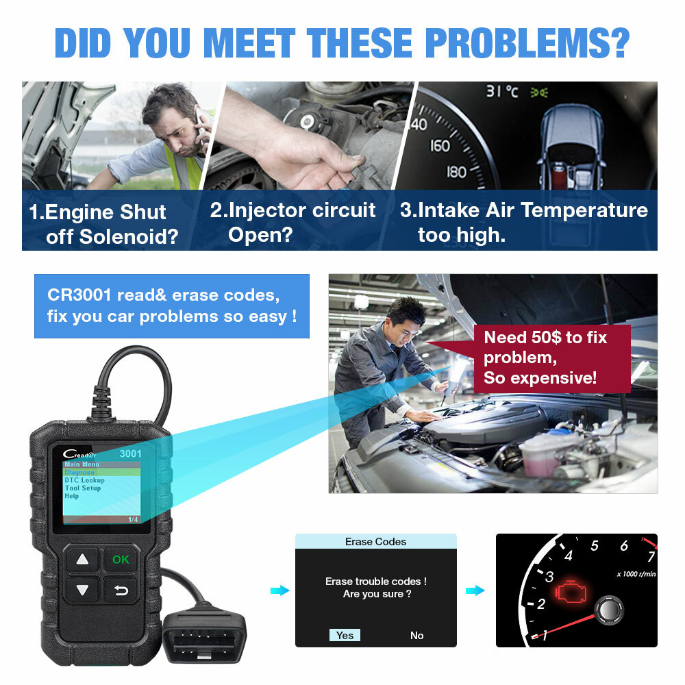 LAUNCH Creader 3001 OBD2 Scanner Car Diagnostic Tool Engine Fault Code Reader