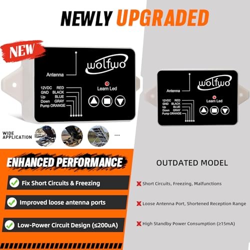 wolfwo Upgraded Dump Trailer Wireless Remote Controller, High Power Edition 02