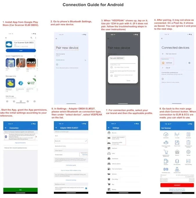 Veepeak OBDCheck BLE+ Bluetooth 4.0 OBD2 Scanner for iOS & Android, Car Code for