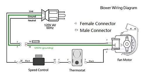 BKT GA3650 GA3700 GA3750 GA3650T GA3700T GA3750A Fireplace Blower Fan for Desa