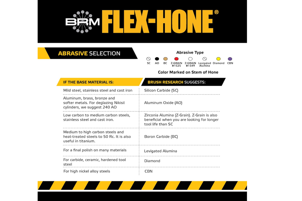 Brush Research BC4M18 FLEX-HONE