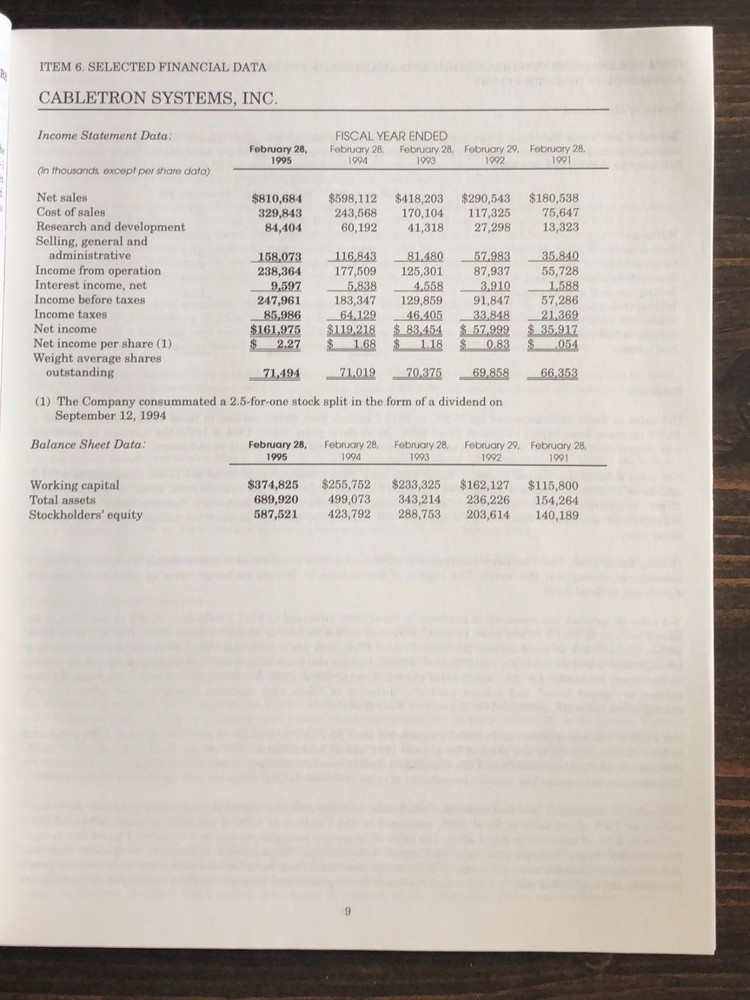 1995 Cabletron Systems Annual Report