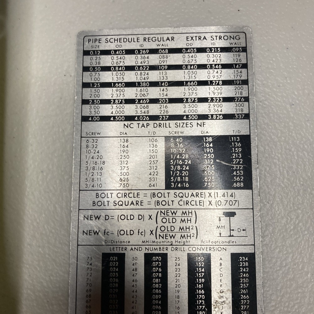 Sterner's Little Helper" a pocket-sized reference card.