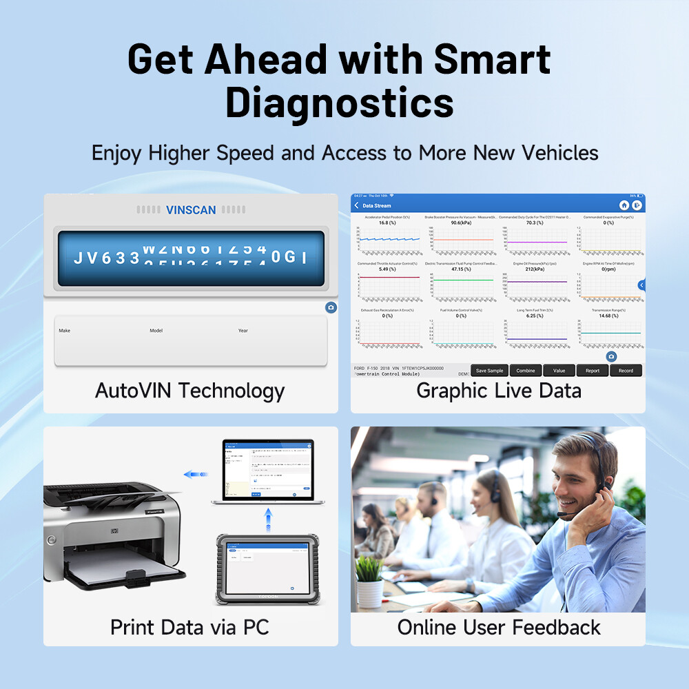 2025 TOPDON Phoenix Plus 2 Online Coding Car Full System Diagnostic Scanner Tool