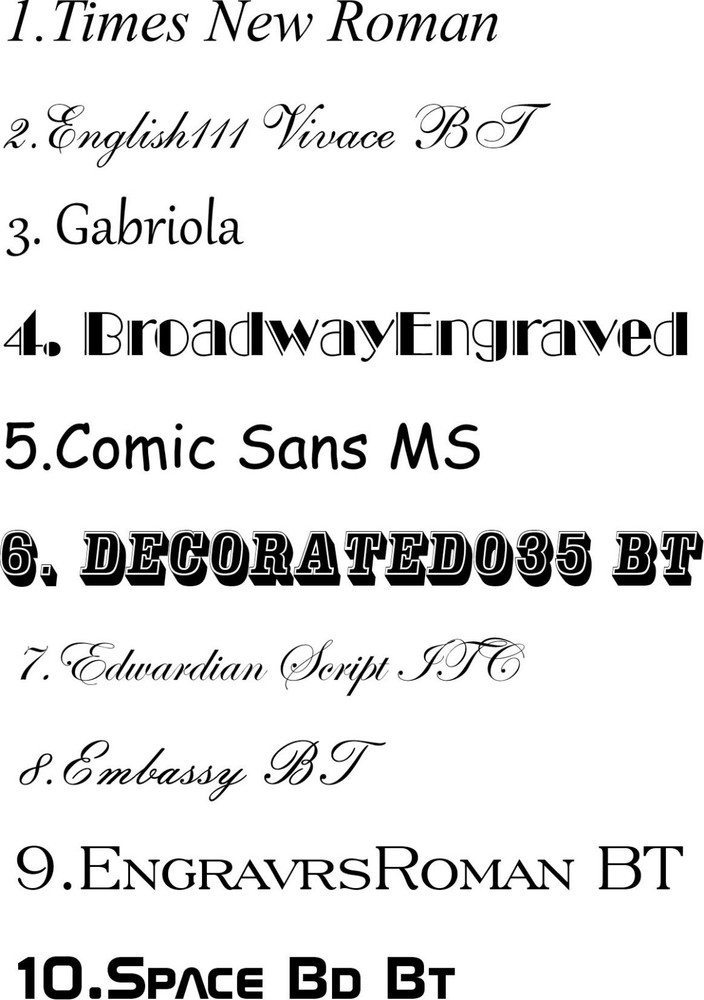 Laser Engraved Medium Circle Tag