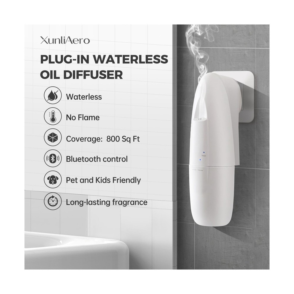 Smart Plug-in Waterless Essential Oil Diffuser -100ml, Range Nano Mist Techno...