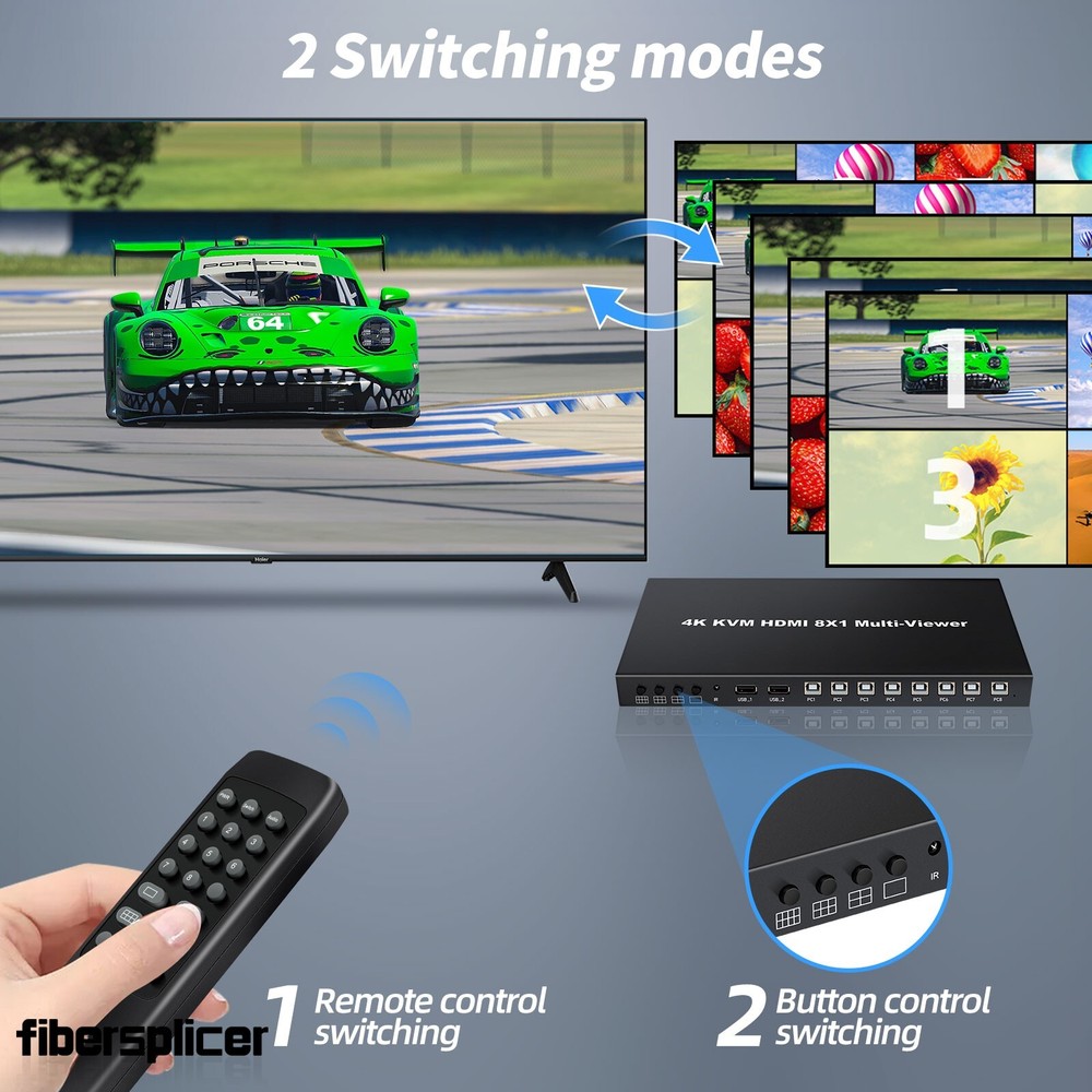 NK-E80 4K KVM HDMI 8-CH 8X1 Multi-viewer Video Screen Splicer Synchronization