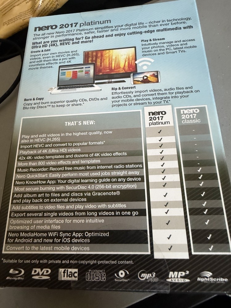 New In Box Unopened Nero Platinum 2017 Software