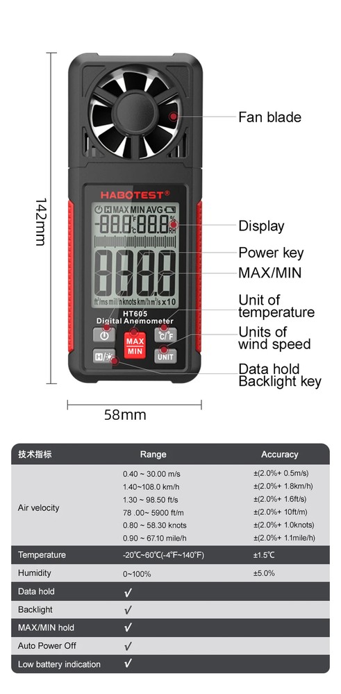 Digital Anemometer Waterproof Wind Speed Gauge Meter Measures Wind Temperature