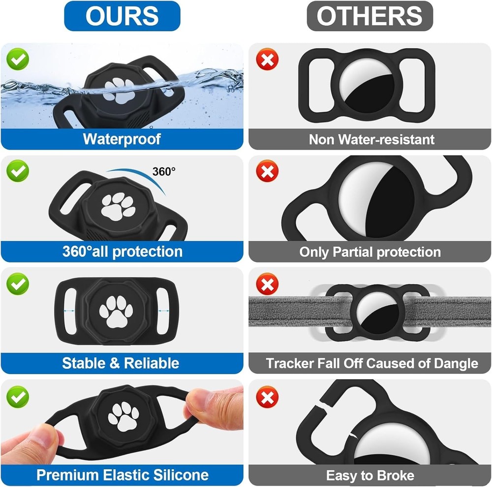 Smart Pet Tracker Device - Sleek Waterproof Design, No Subscription Fee, Android
