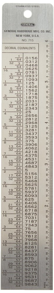Tap & Drill Reference Table - Comprehensive Guide for Accurate Drilling
