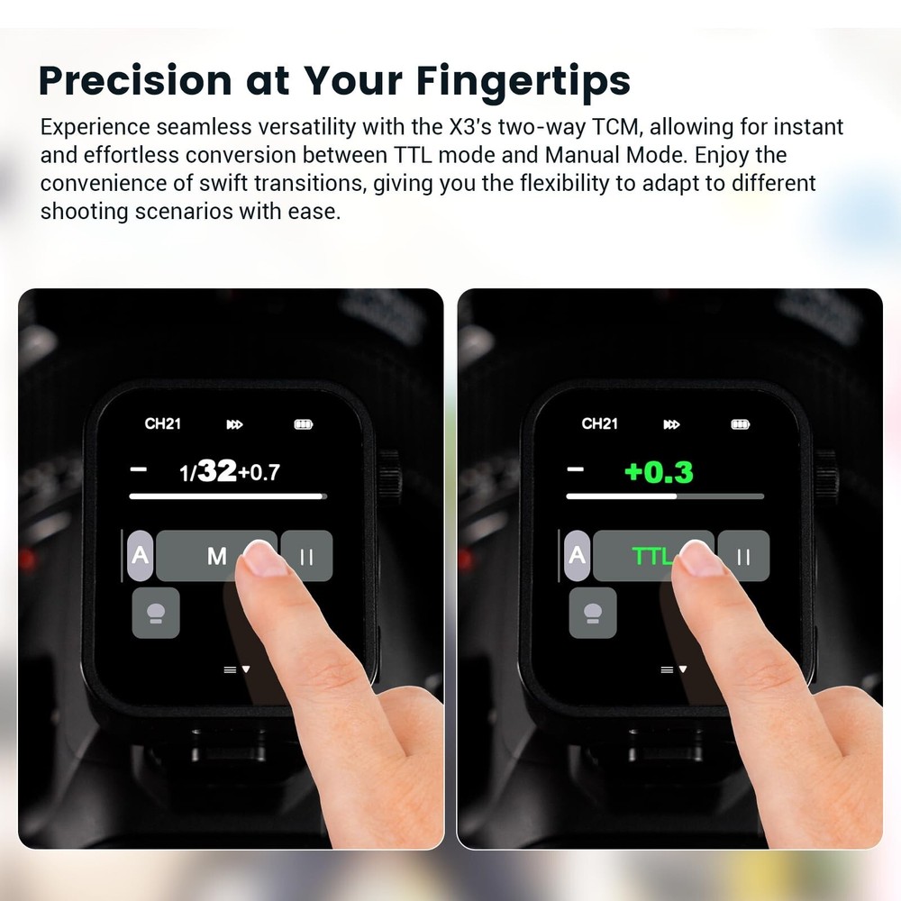 Godox X3-S Touchscreen TTL Wireless Flash Trigger for Sony Camera, 1/8000s HS...