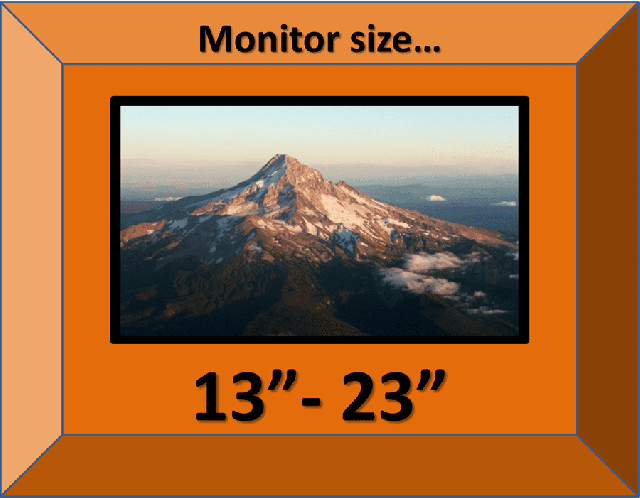 13" - 23" Desktop Computer Mount Tilt & Swivel Full Motion 33" Pull Out Reach