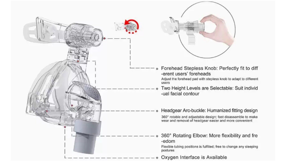 Nasal Mask with Headgear Adjustable for Sleep Apnea SIZE MEDIUM