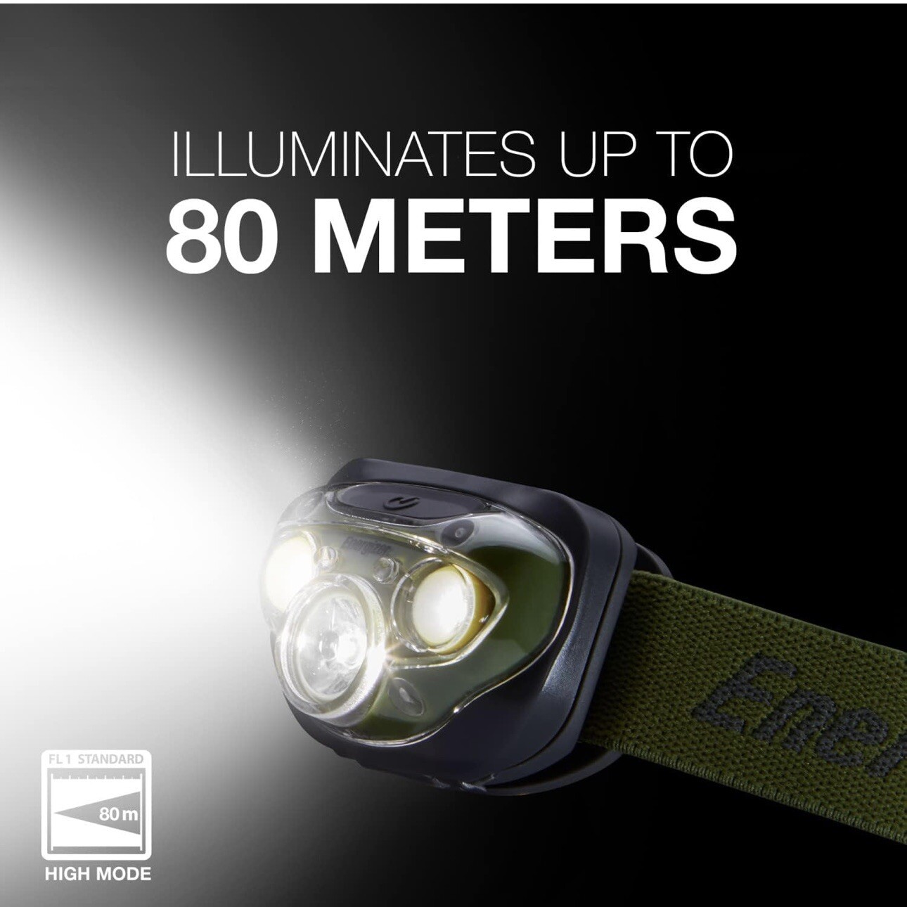 Energizer LED Headlamp Pro260, Rugged IPX4 Water Resistant Head Light