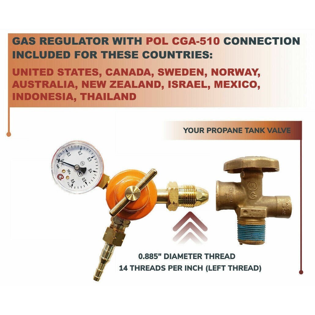 DEVIL-FORGE FB2Mb–10KG Gas Propane Melting Furnace Forge Burner Kiln USA