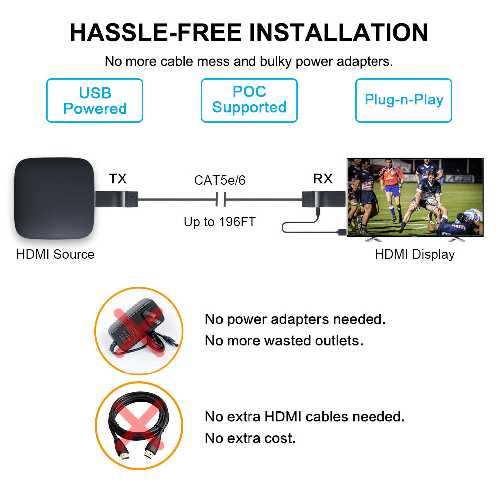 330ft HDMI Extender Over Single CAT5e/CAT6 Cable 2K HDMI Transmitter & Receiver