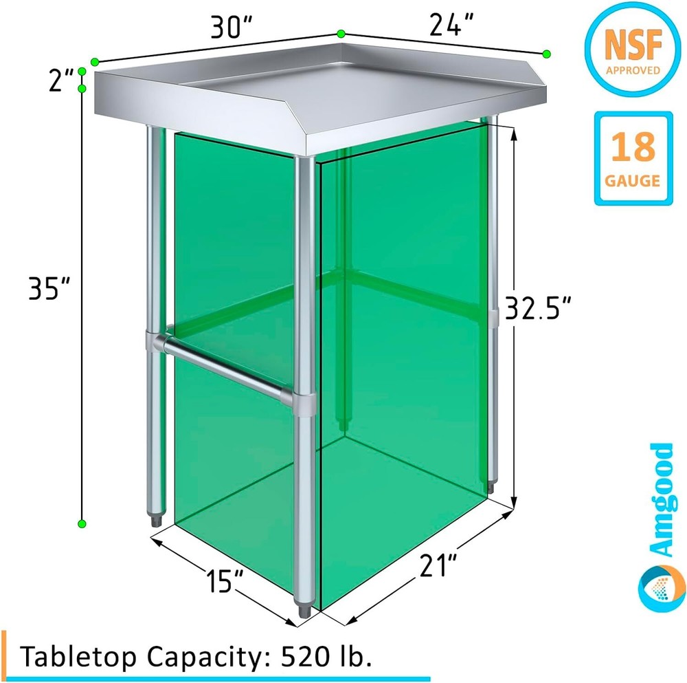 Commercial Stainless Steel Work Table Open Base with Backsplash and Side Guards