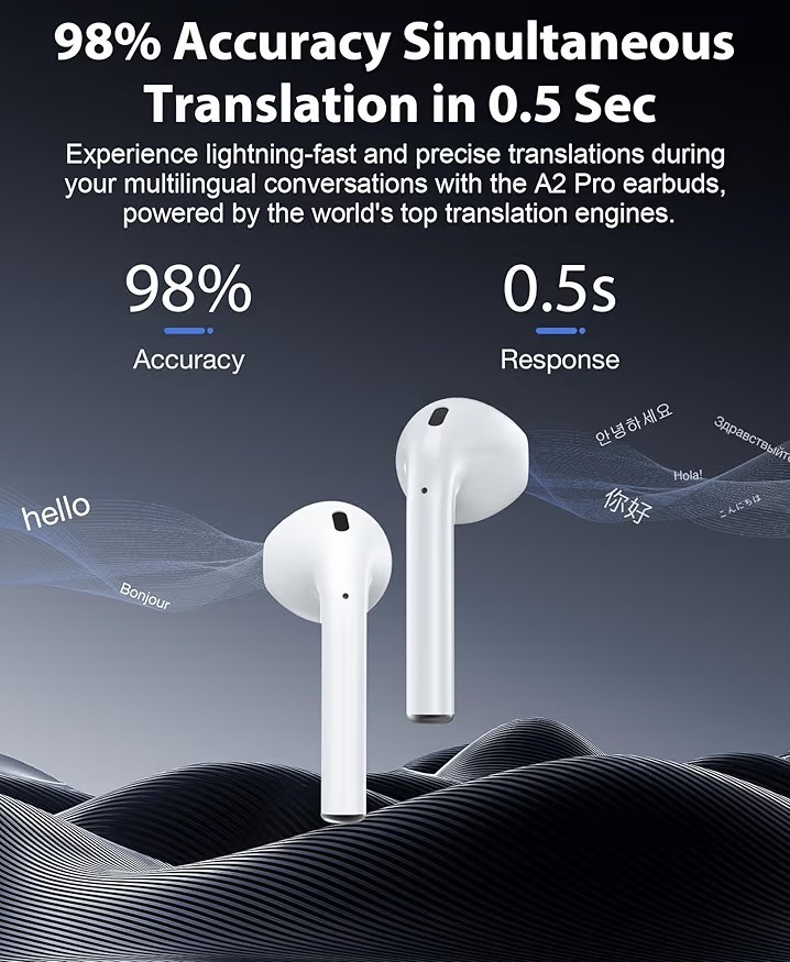 AI Language Translator Earbuds,144 Languages Bluetooth Translator Device