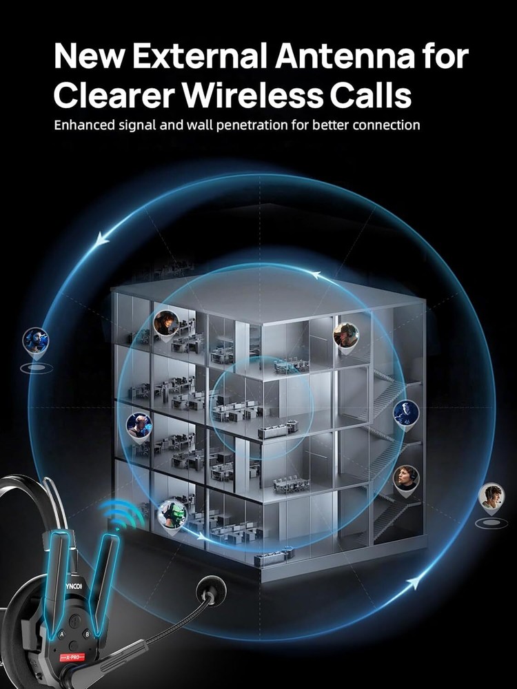 SYNCO XTALK XPRO9 Full Duplex Wireless Communication Interom Headset System