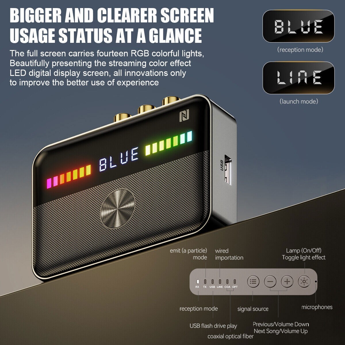 Bluetooth 5.3 Transmitter Receiver 3.5mm AUX RCA TV Home Stereo Audio Adapter