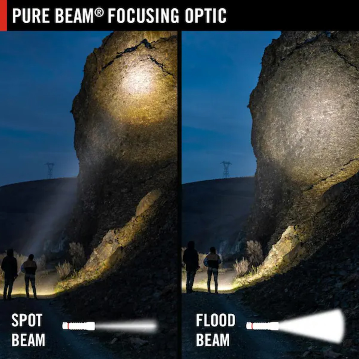 BRAND NEW COAST XPH30R 1200 Lm RECHARGEABLE HEADLAMP FREE SHIPPING!