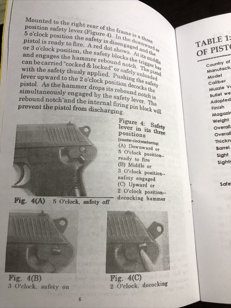 CZ 52 Pistol Manual