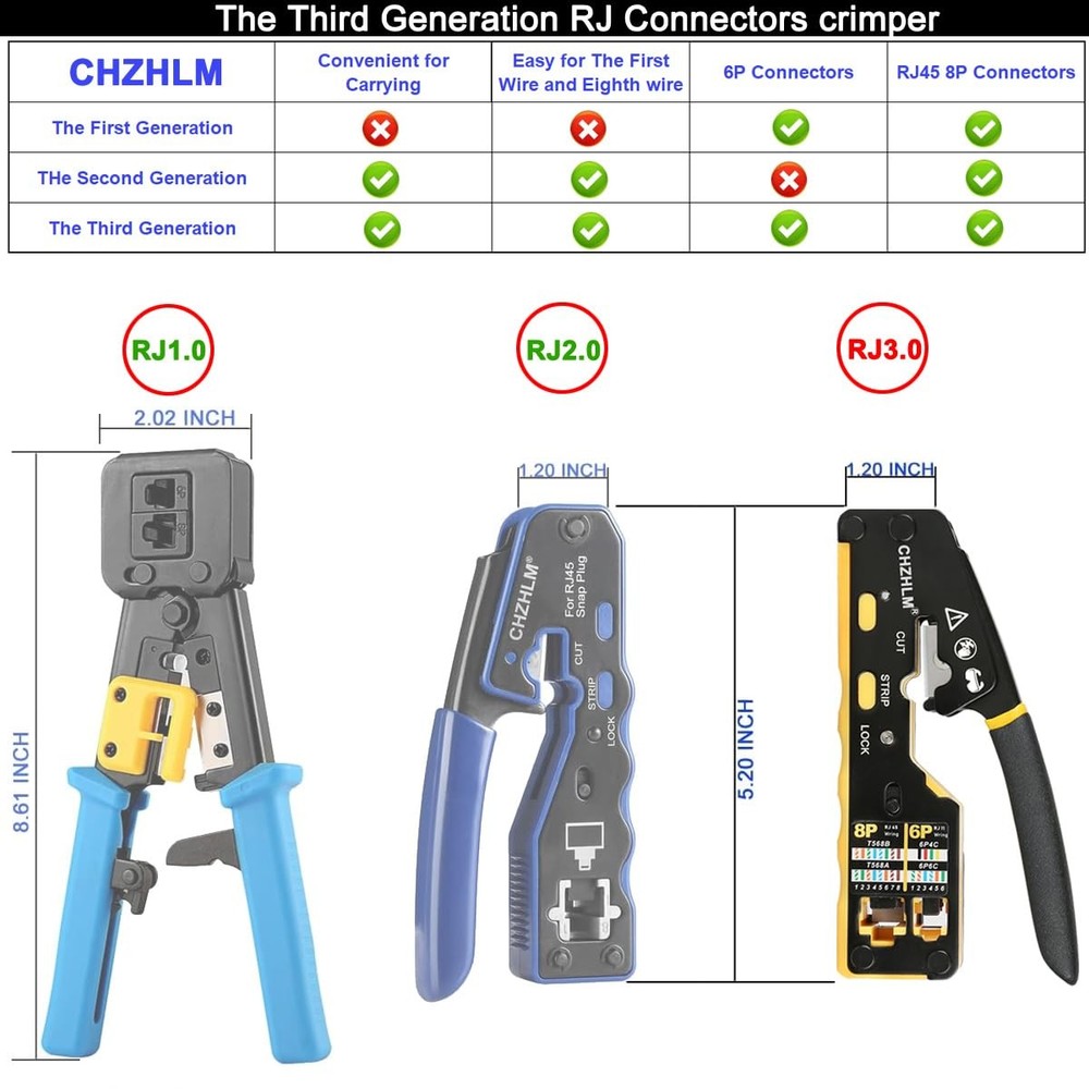 RJ45 Crimp Tool Kit Pass Through Crimper Crimping Mini, Black Oxide