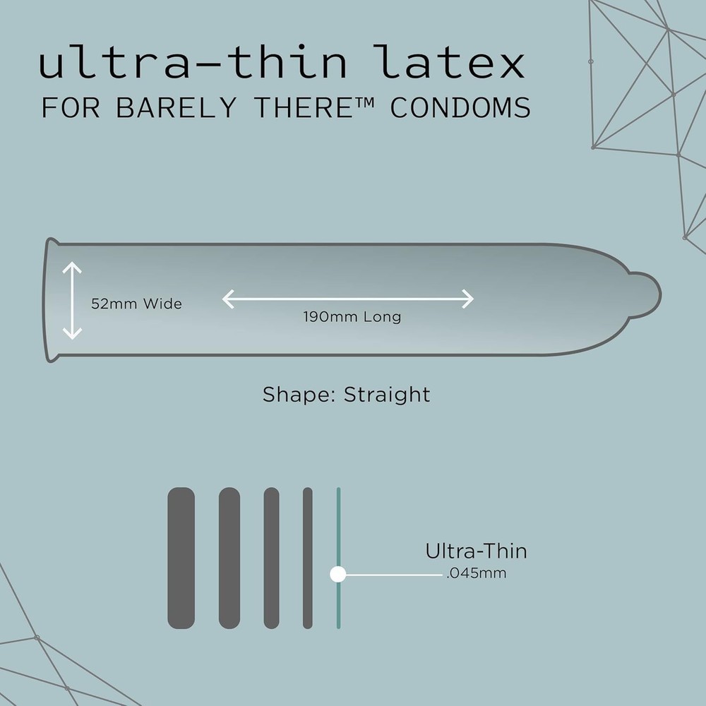 MicroThin 'Barely There' Condoms, Sensitive Latex, Our Thinnest Condom, 3 Count