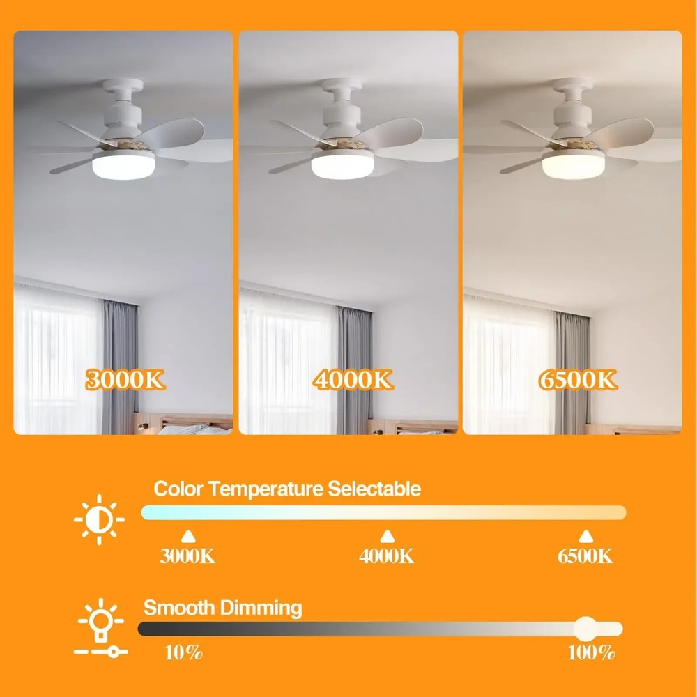 Socket Ceiling Fans with Lights and Remote- Socket Fan light with Dimmable Led