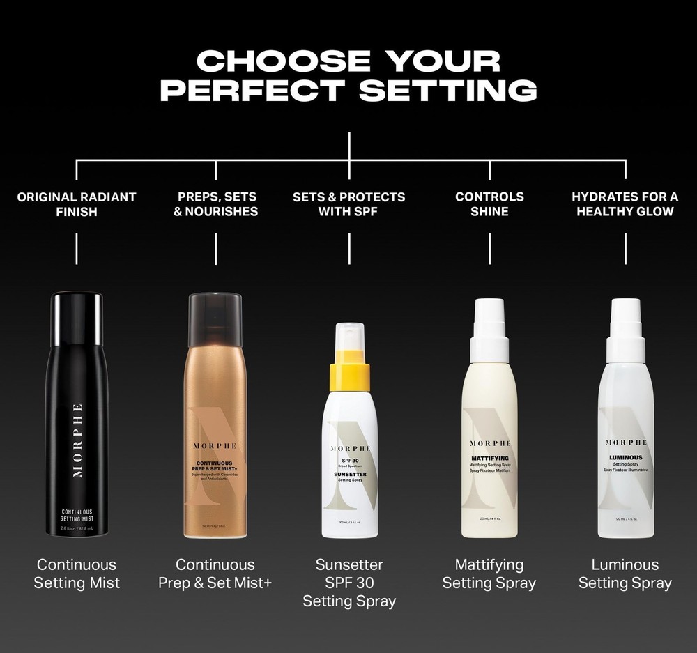 Morphe Jumbo Continuous Setting Spray - Micro-Fine Setting Spray for Makeup ...