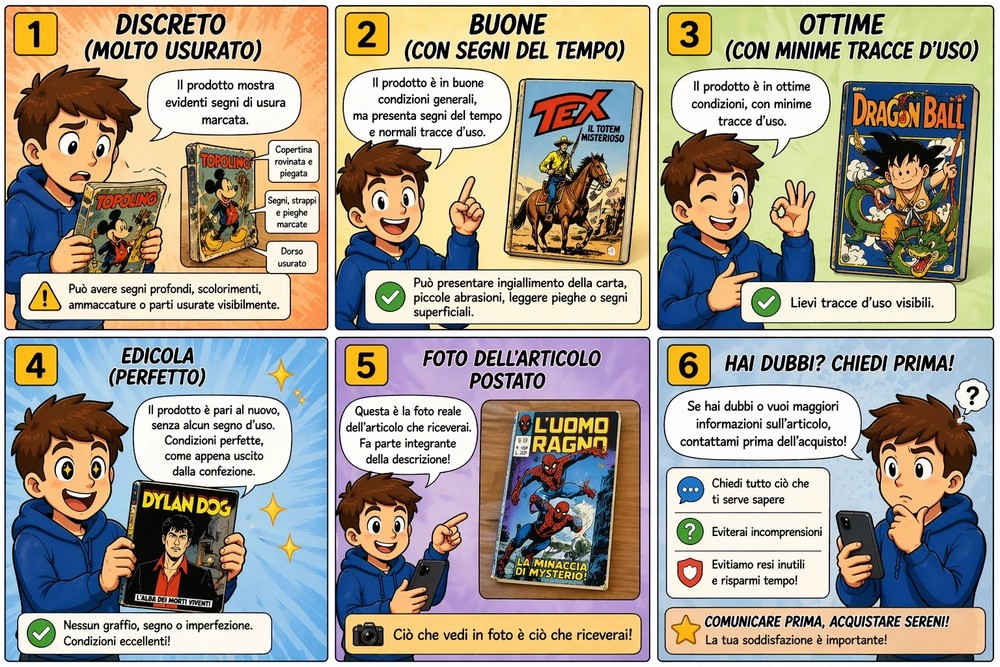 THE PLOT HOLES Comic - ASTRA (Cardboard)