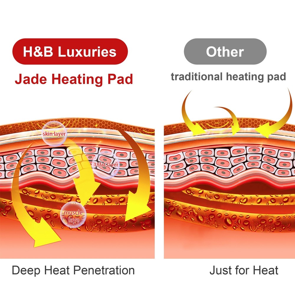 Natural Jade Infrared Heating Pad w/Smart Controller Memory Function 23.5"x16"