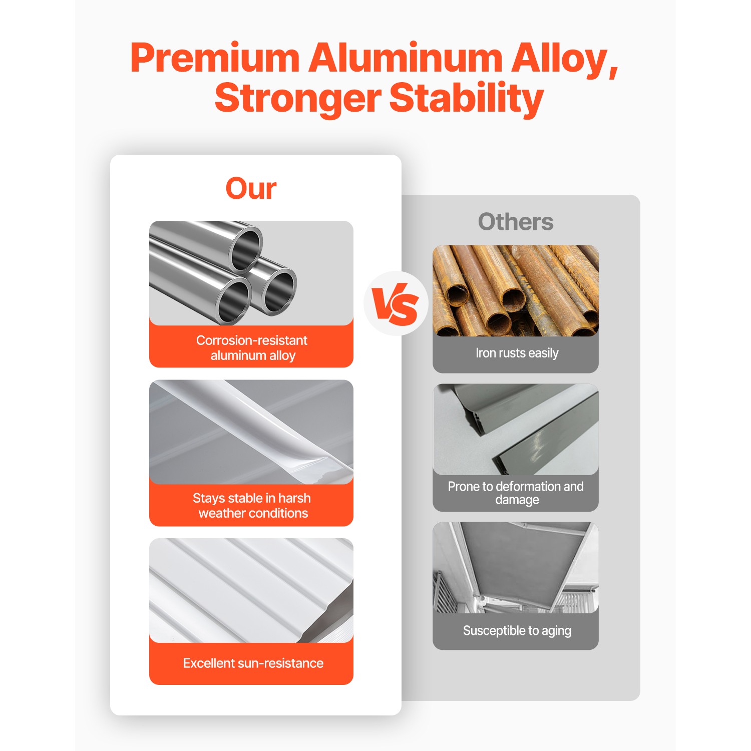 Window Awning Door Canopy 40x42 in Aluminum Alloy Front Door Awnings Anti-Rust