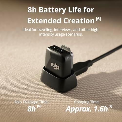 Wireless Lavalier Microphone for Camera iPhone Android DJI