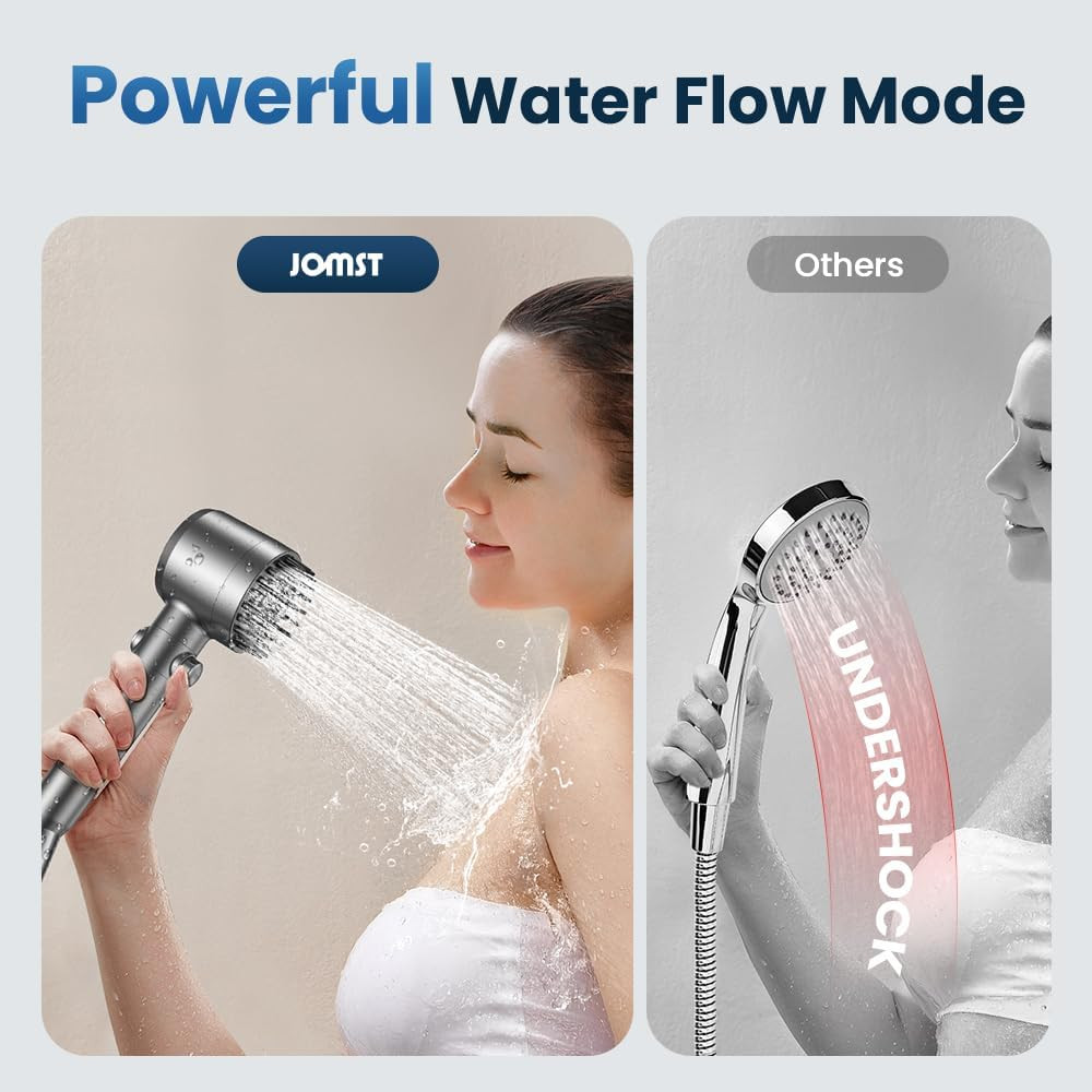 High Pressure Filtered Shower Head - 4 Spray Modes with Multi-Layer Filtration &
