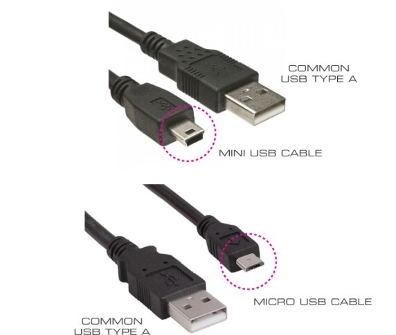 MicroUSB & MiniUSB Cable Bundle for Cronus Zen (Old Model)