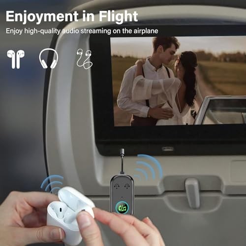 Bluetooth Transmitter Receiver Wireless Adapter 3.5MM Aux Jack, Dual Connection