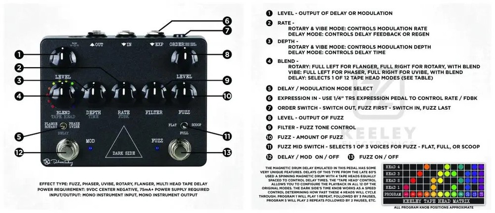 Keeley Dark Side Workstation V2 Multi-Effects Pedal