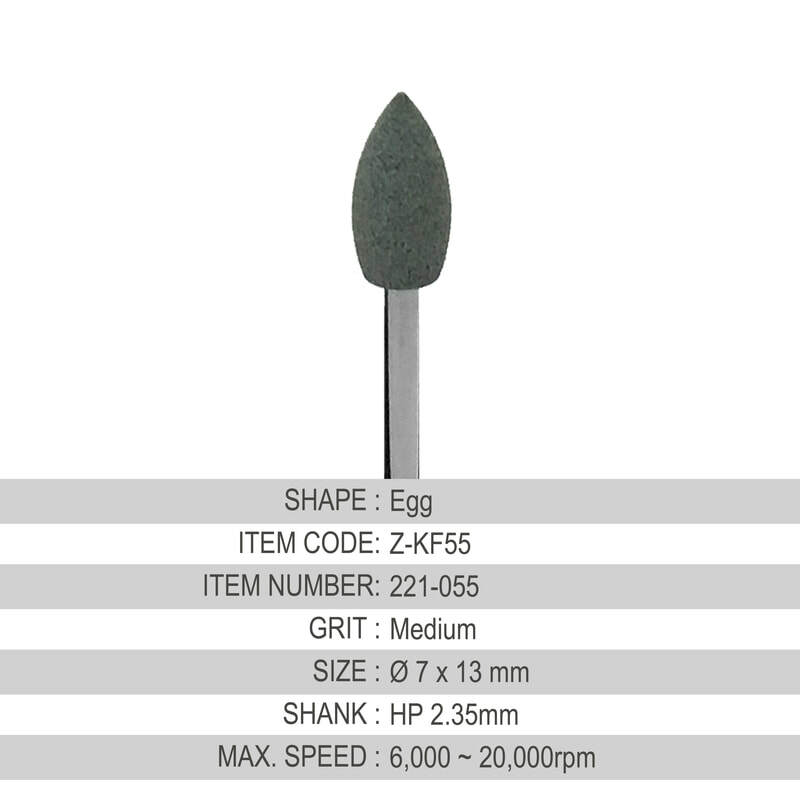Zirconia - Contouring kit - Z-Kit - 5 pcs