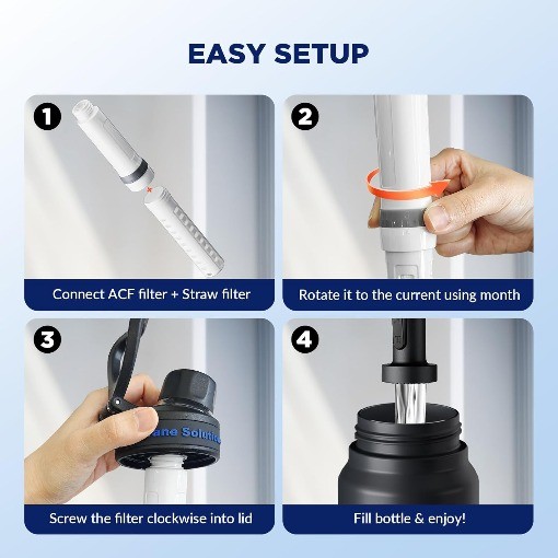 UF ACF Replaceable Filters for Membrane Solutions C3 Water Filter Bottle