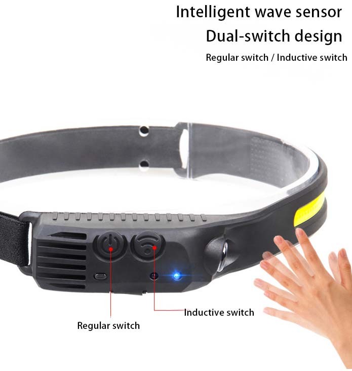 COB LED Headlamp Headlight Torch Work Light Bar Head Band Lamp 2 pack