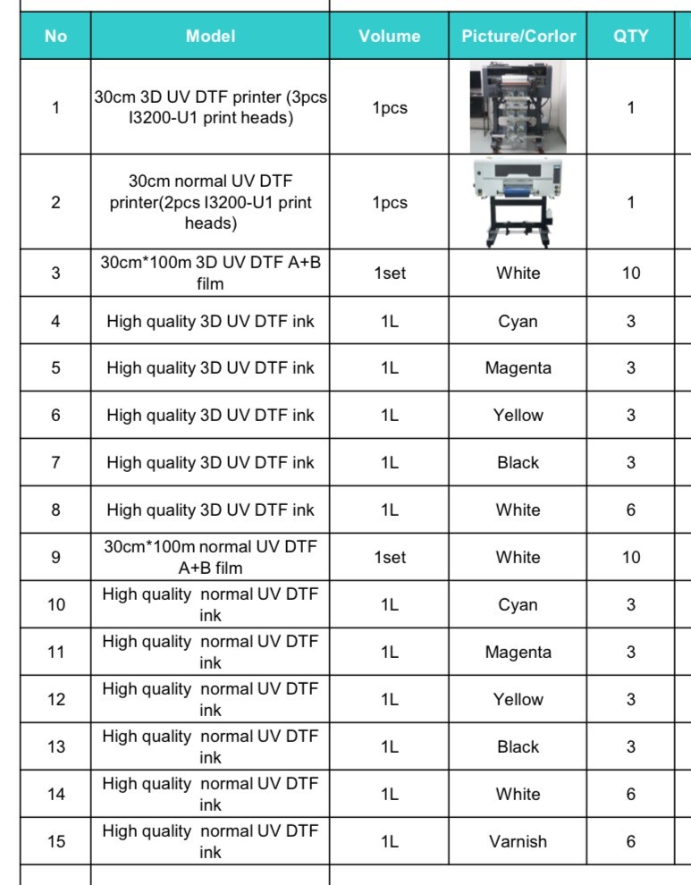 Goosam UV Printers - Two Units