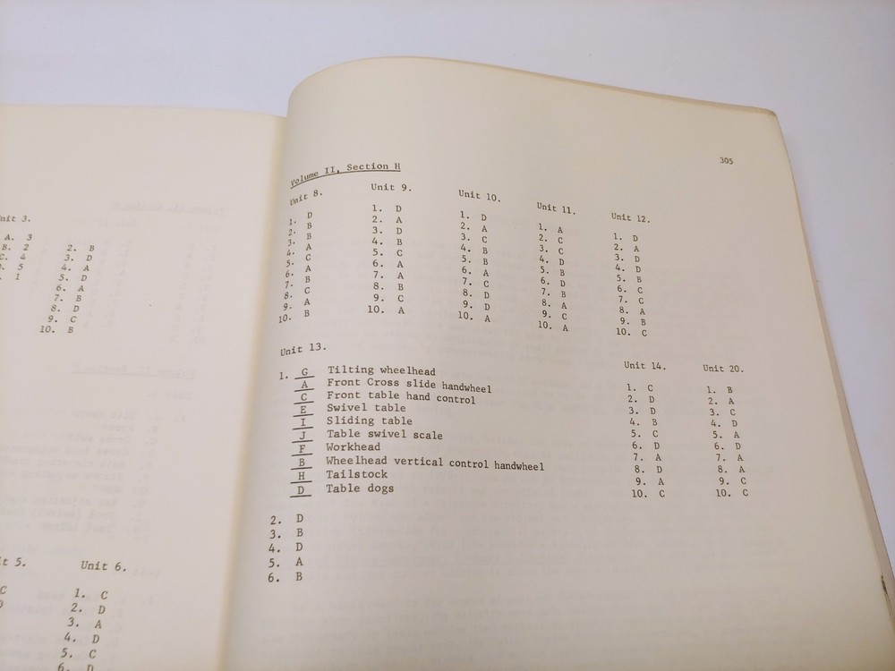 INSTRUCTORS MANUAL for Machine Tools & Machining Practices Vol. 1 PB Rich, Kibbe