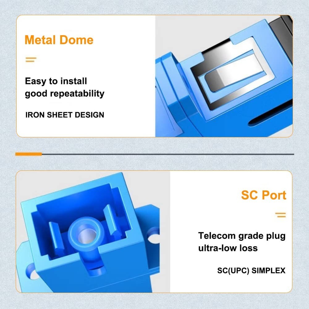 12 Pack Single Mode Simplex SC Fiber Optical Adapter Coupler Network Connector