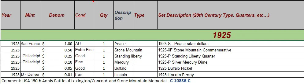 1925 Coin Set - C