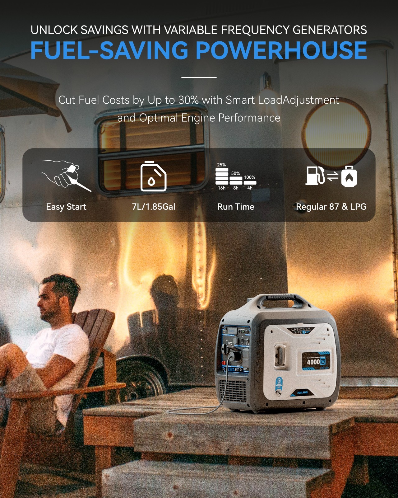 4000 Watt Dual Fuel Inverter Generator, RV Ready Super Quiet Propane Generator